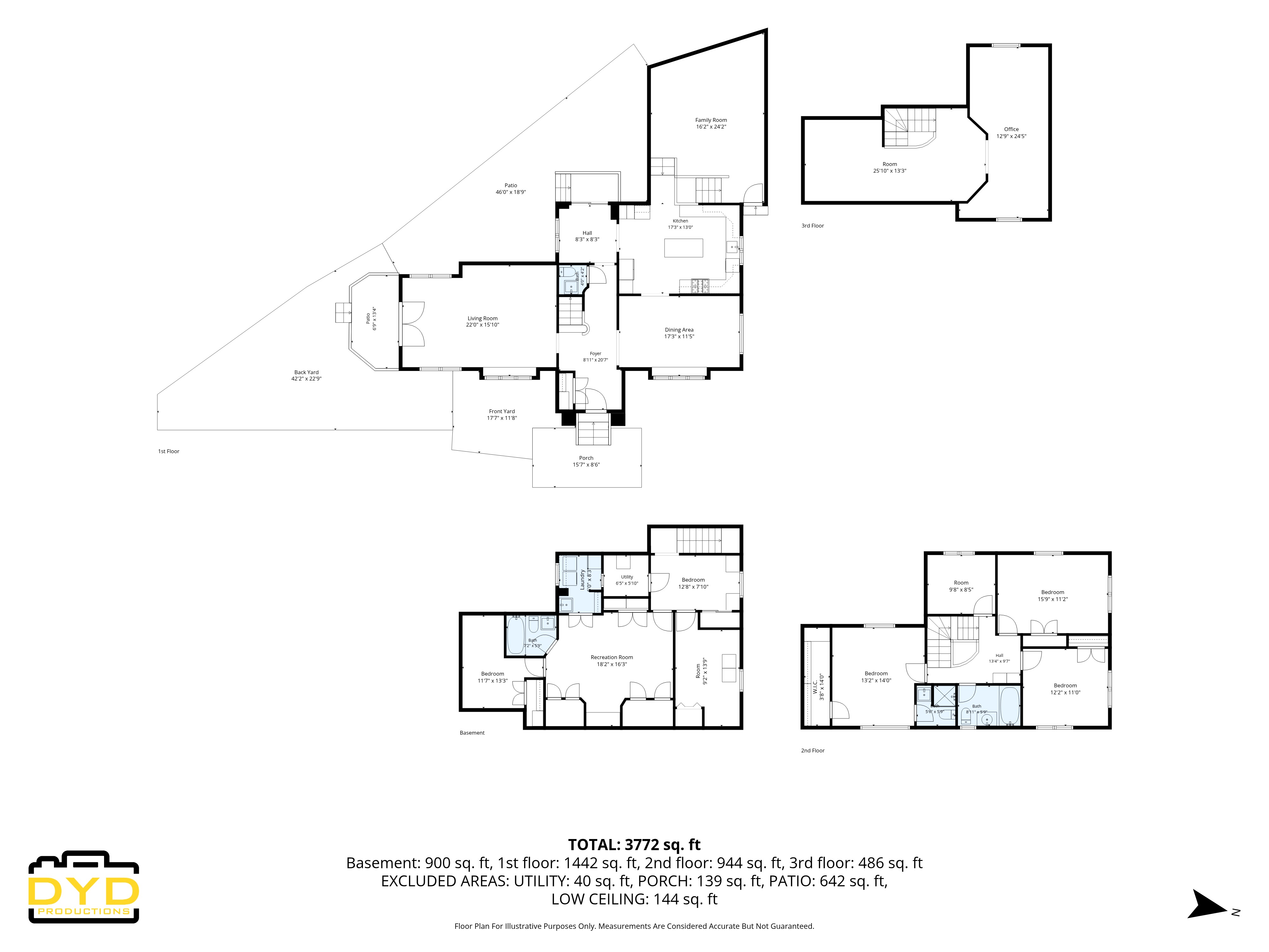 All Floors