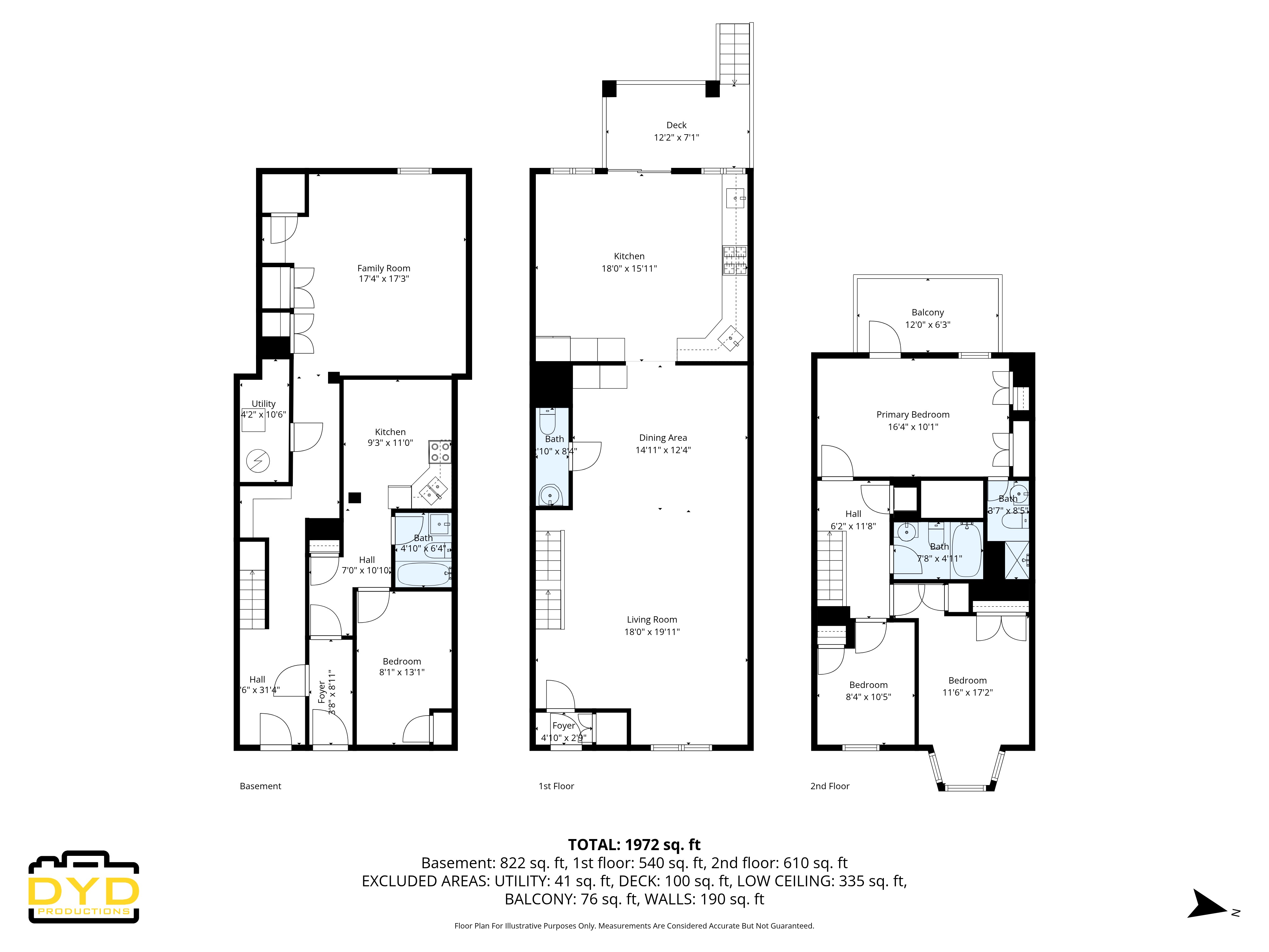 All Floors