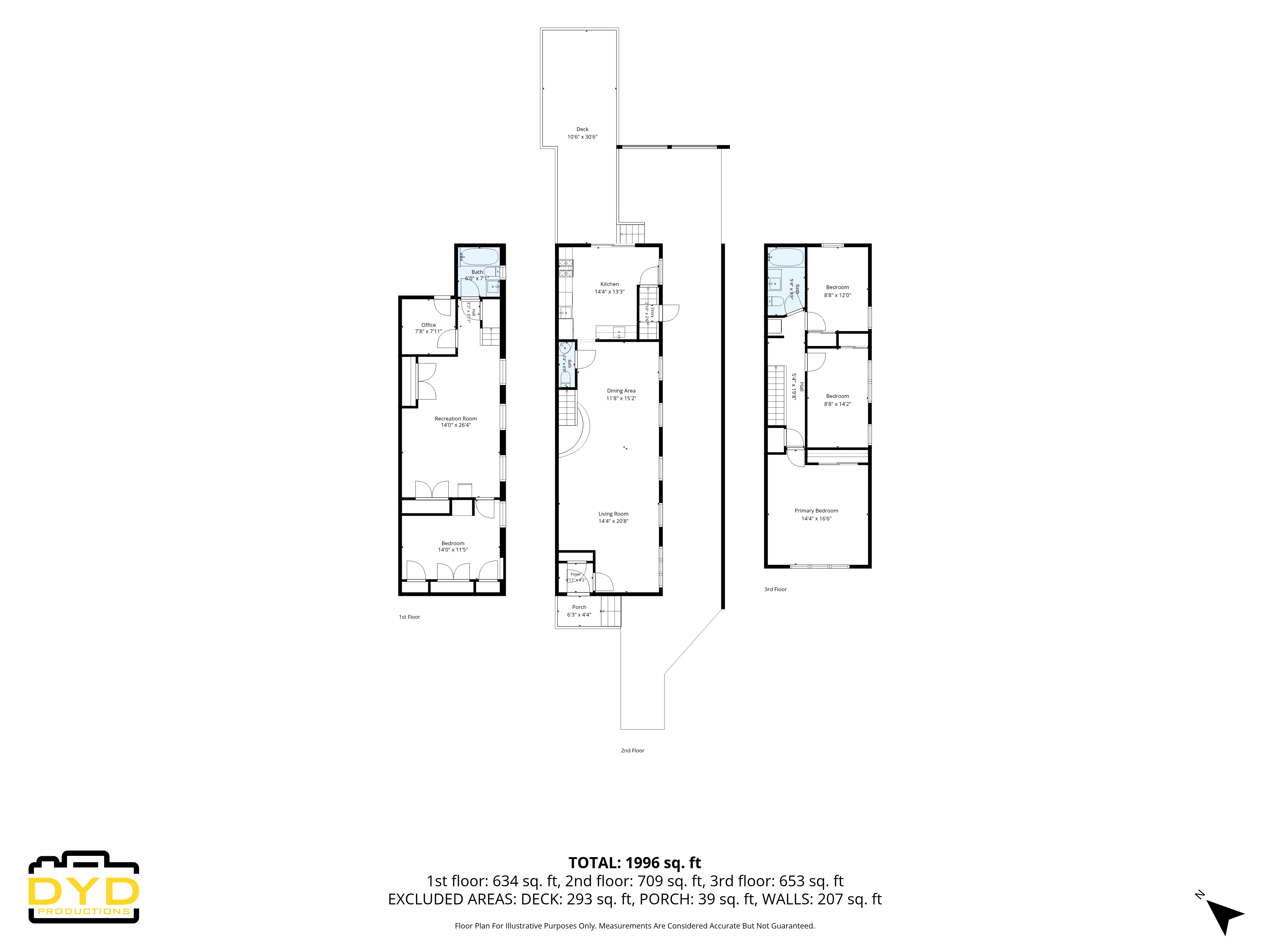 All Floors