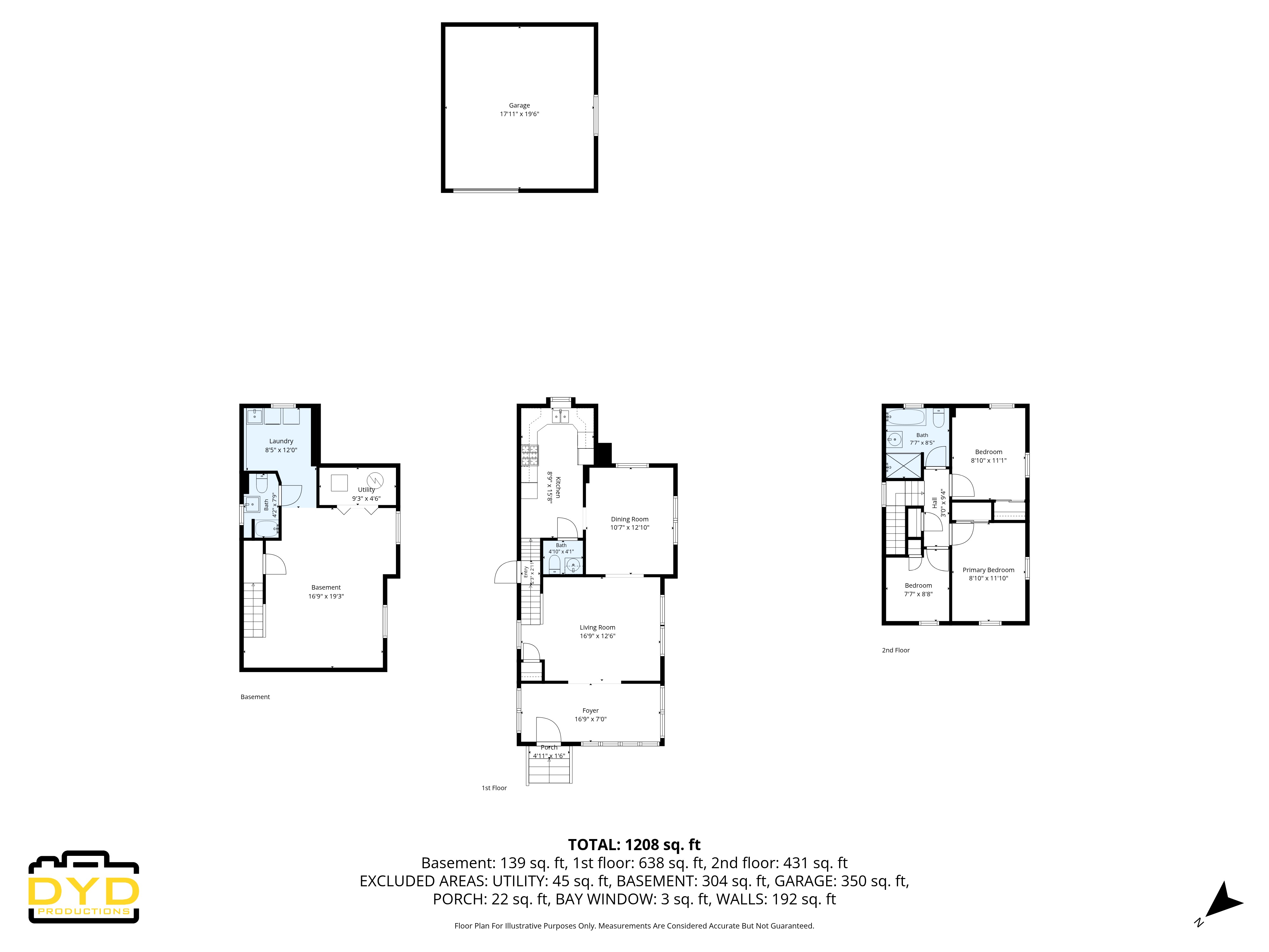All Floors