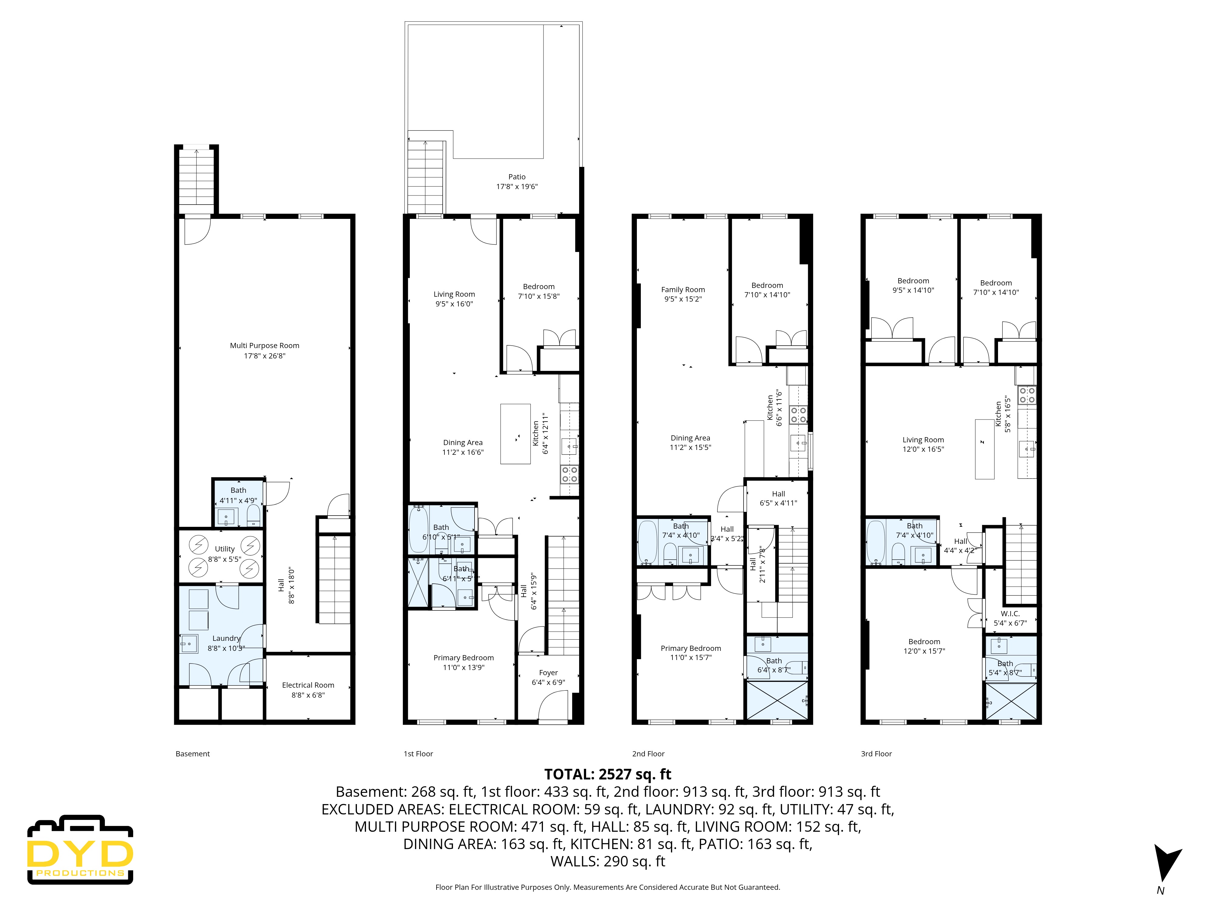All Floors